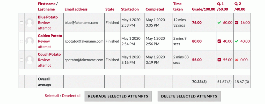 screenshot of results summary